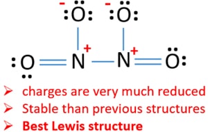 best lewis structure N2O4